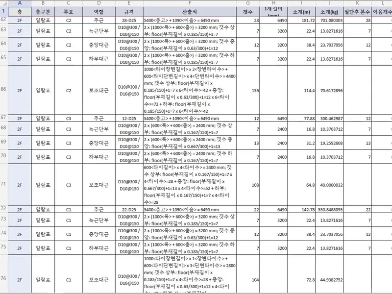 엑셀 양식으로 정리된 산출서 화면